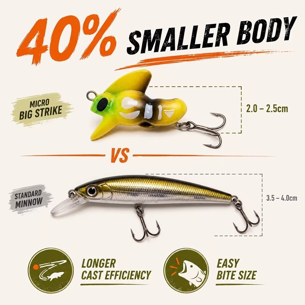 Fishing Hook Treble - Treble Hook Micro Fishing Lure Mini