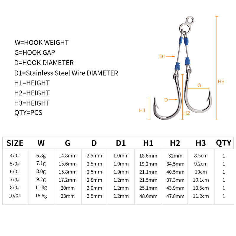 ZYZHE Steel Wire Jig Assist Ho - đánh giá và giá Fishing Hook Assortment