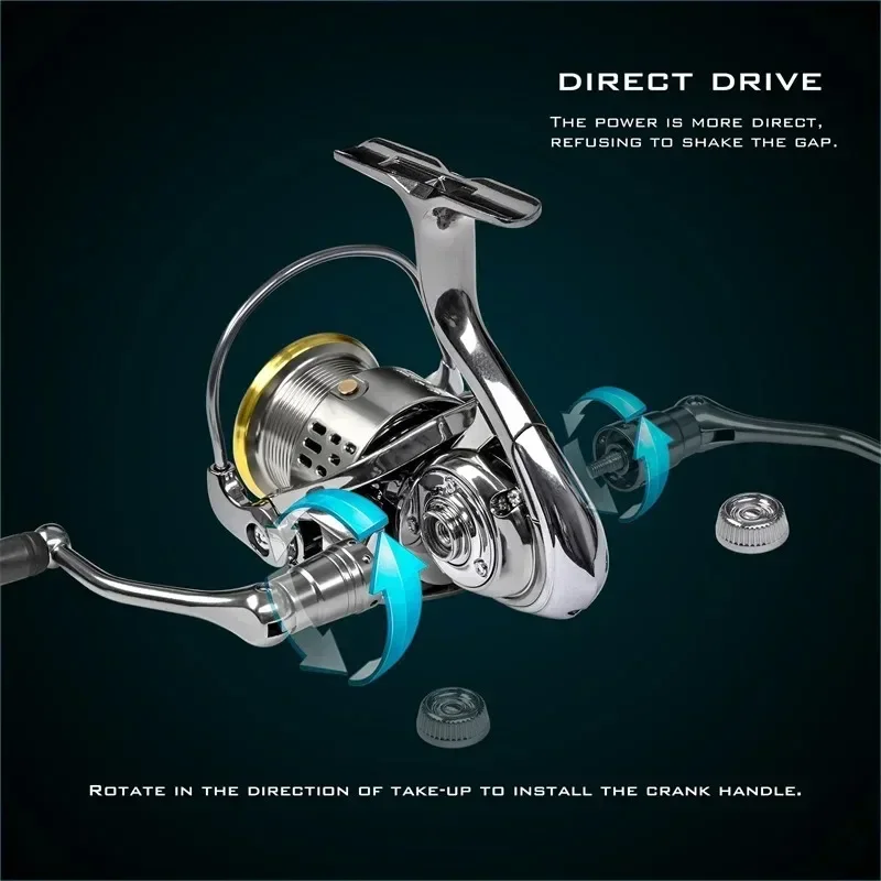 Okuma All Metal Rust Proof Smo - đánh giá và giá Kastking Reel Zephyr