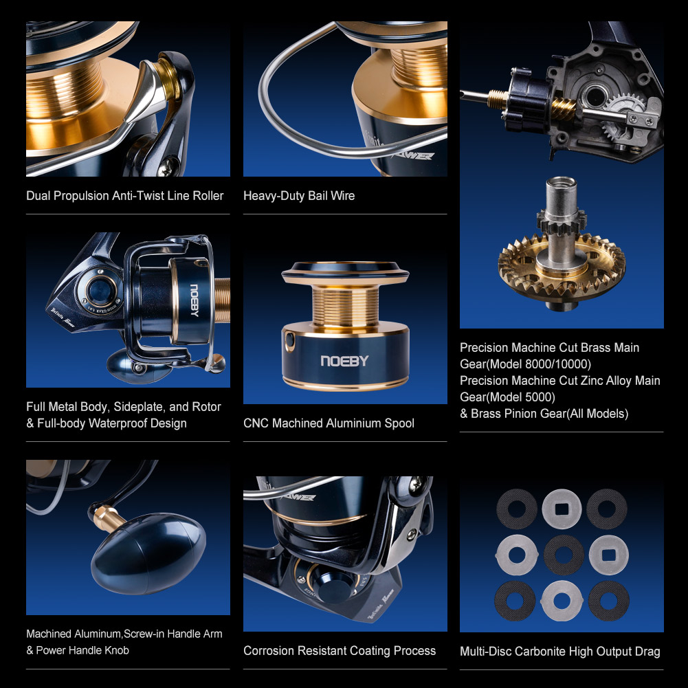 Noeby Infinite Power Spinning  - đánh giá và giá Daiwa Reel Bg
