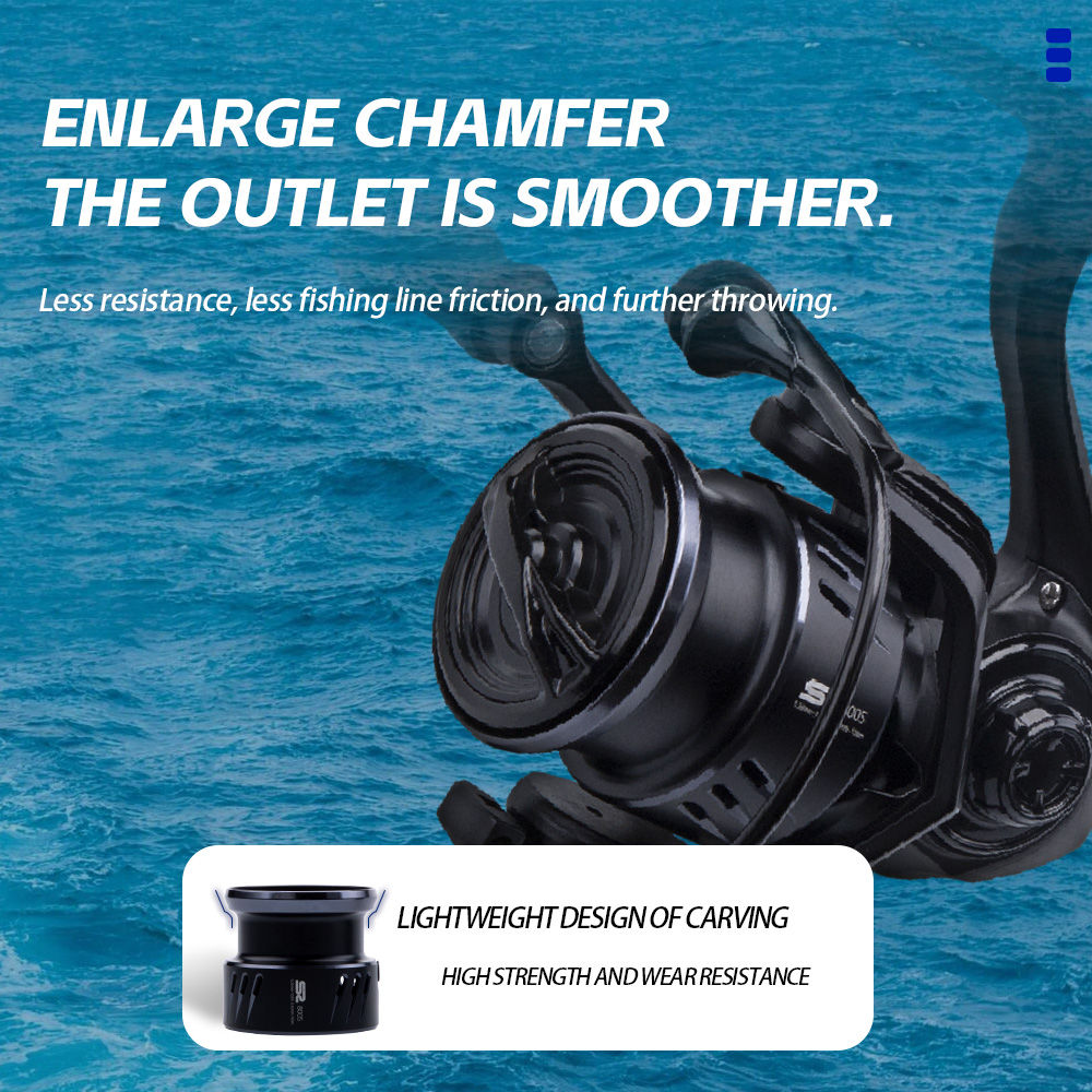 FISHINGFANS 800S 1000S 1500S 2 - đánh giá và giá Abu Garcia Reel Max