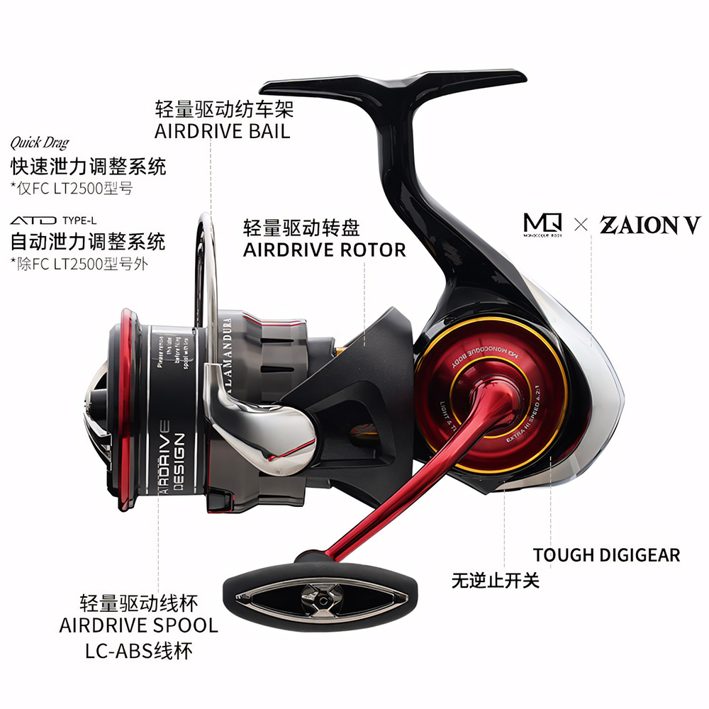 2026 DAIWA NEW SALAMANDURA LT  - đánh giá và giá Daiwa Reel Bg