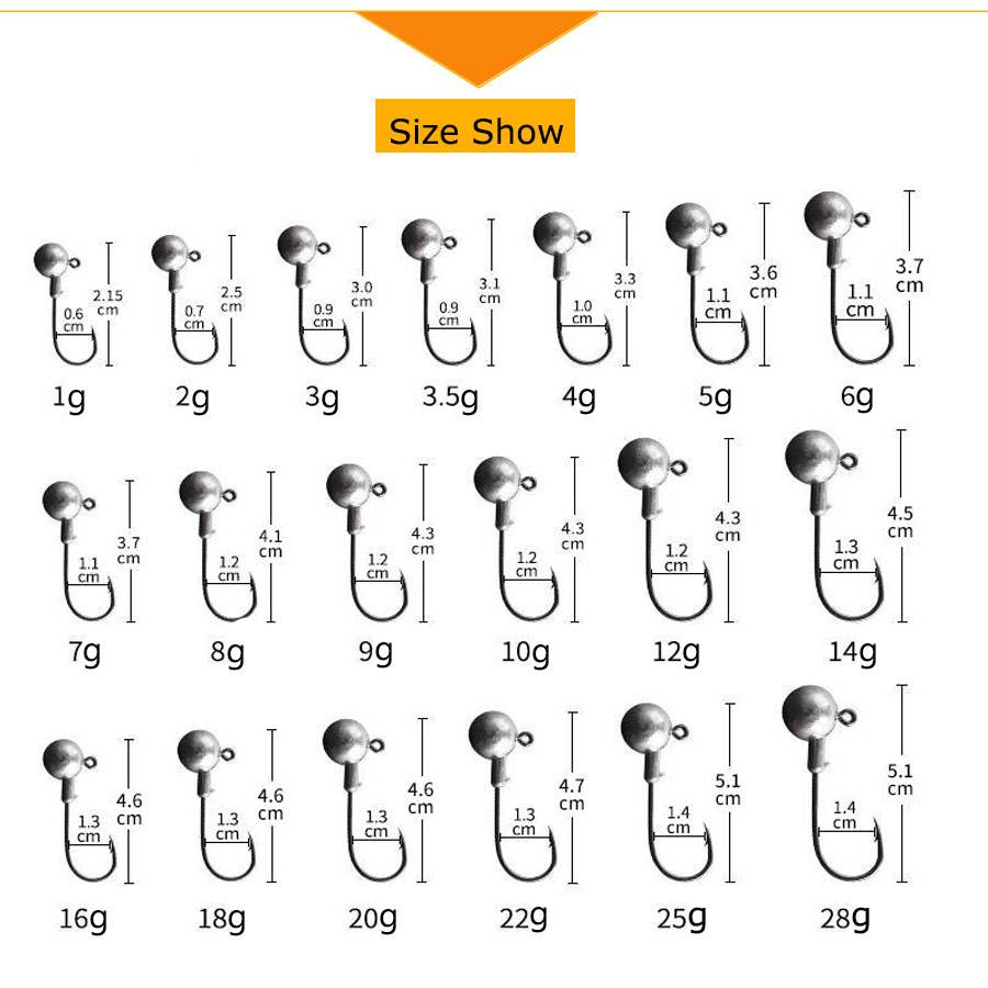 1g 2g 3g 4g 5g 10g 20g 22g 25g - đánh giá và giá Fishing Hook Assortment