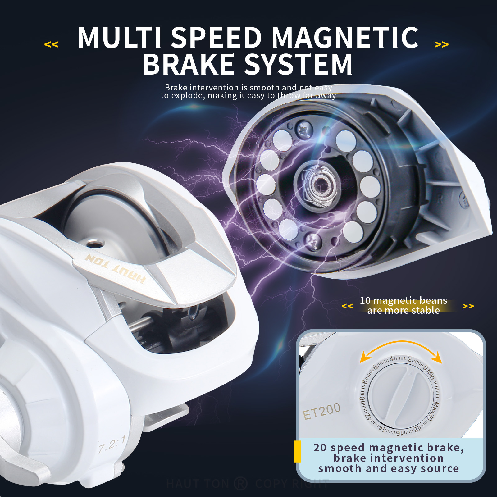 HAUT TON ET Baitcaster Reel 4+ - đánh giá và giá Kastking Reel Zephyr