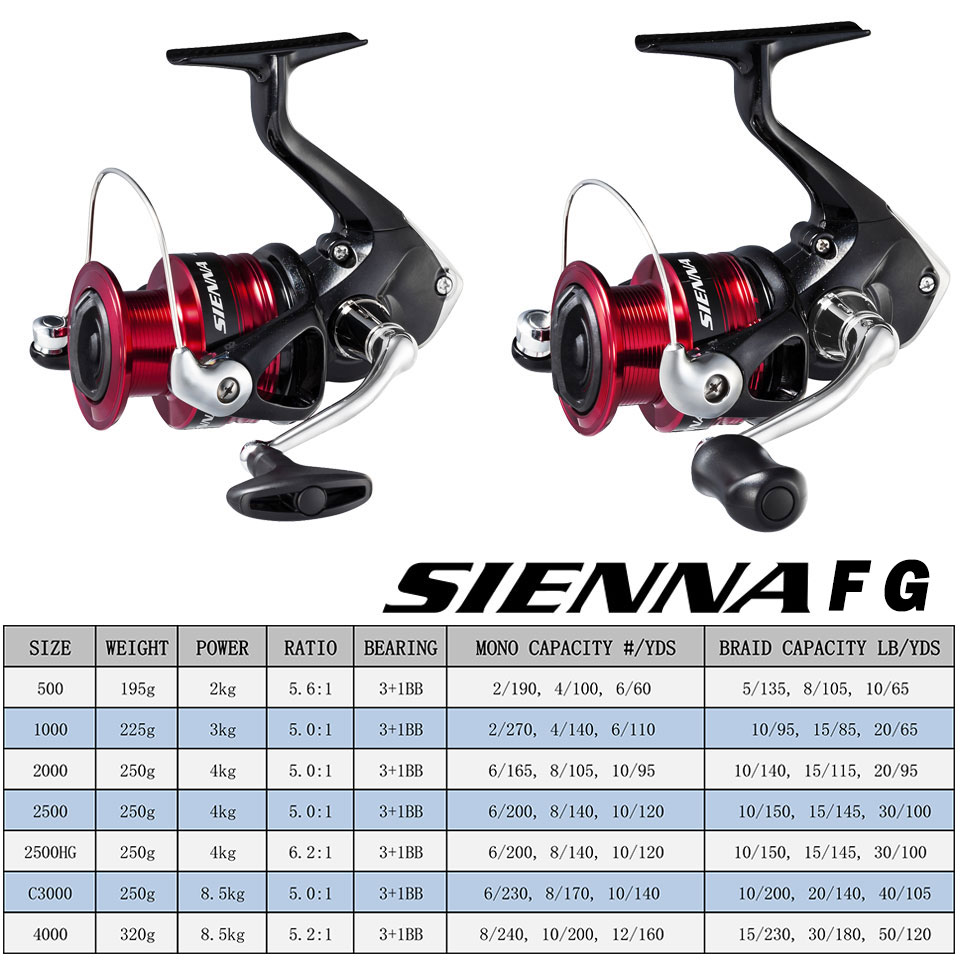SHIMANO SIENNA Spinning Fishin - đánh giá và giá Kastking Reel Zephyr