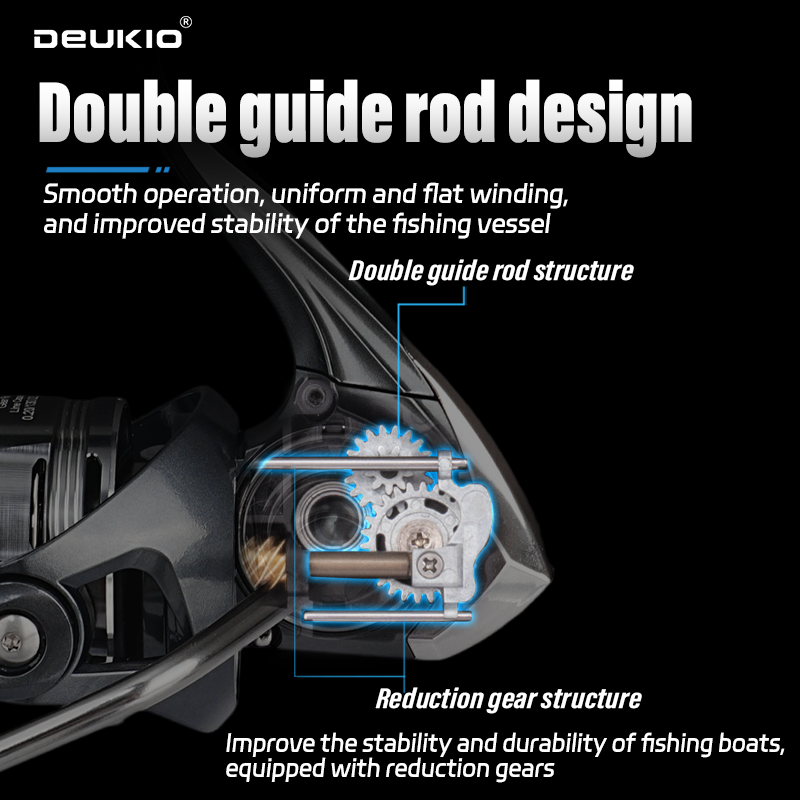 DEUKIO Sea Fishing Spinning Re - đánh giá và giá Abu Garcia Reel Max