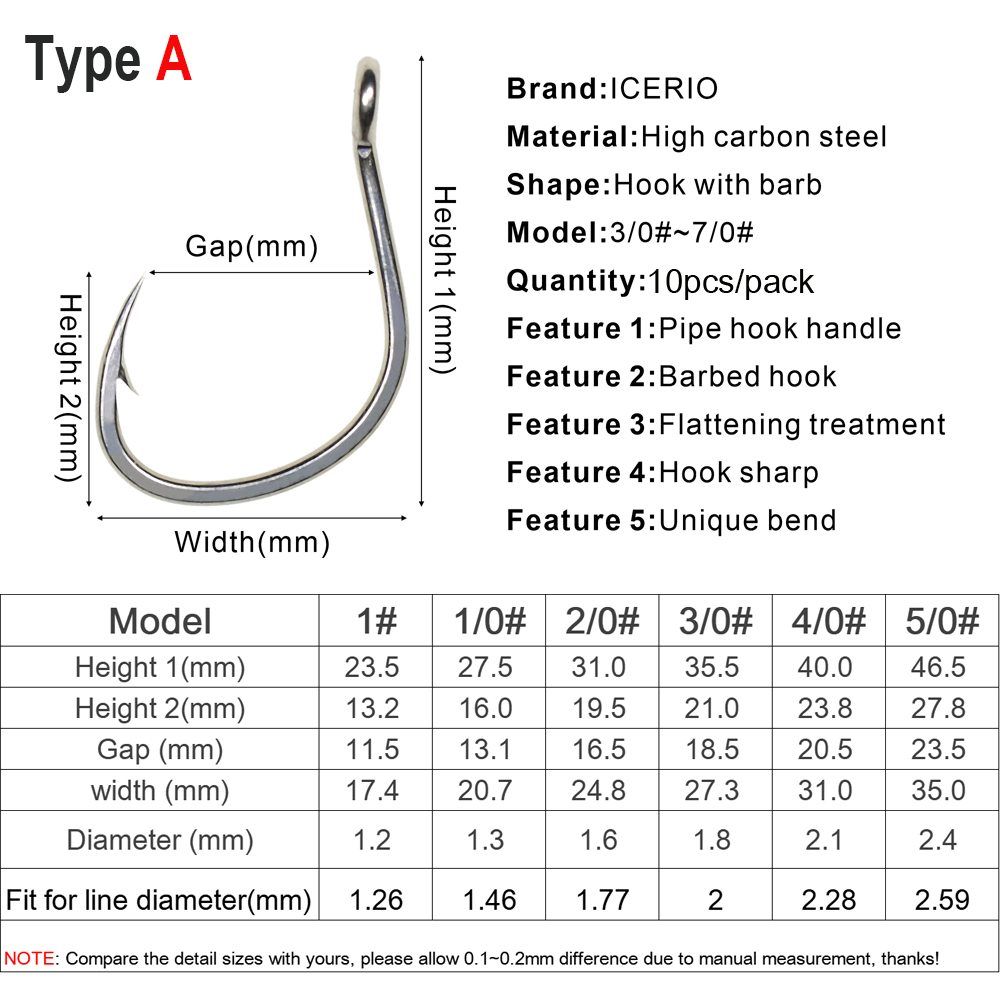 ICERIO 10 Phát Sáng Lớp Phủ Ch - đánh giá và giá Fishing Hook Assortment