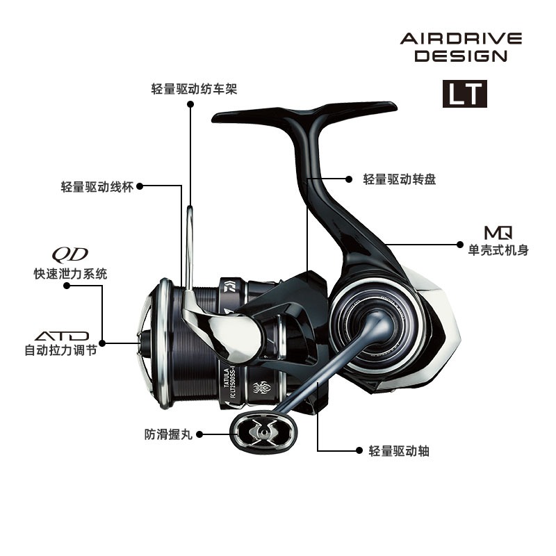 2023 DAIWA TATULA LT Spinning  - đánh giá và giá Daiwa Reel Bg