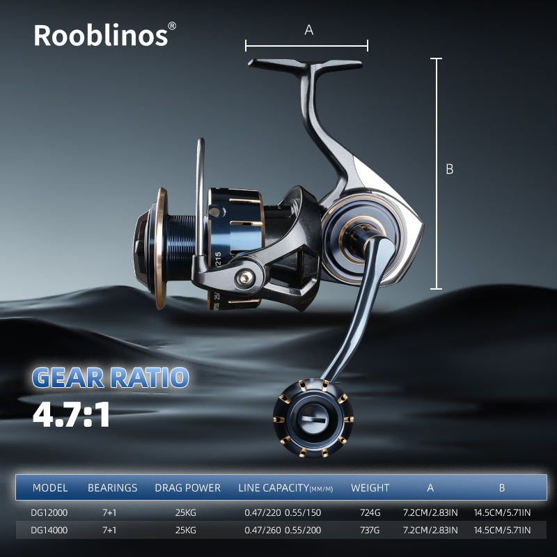 Rooblinos DG Spinning Reel, 12 - đánh giá và giá Abu Garcia Reel Max