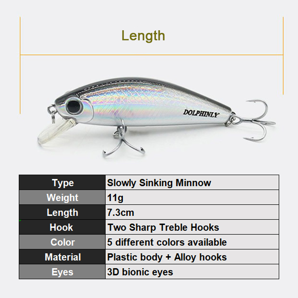 Sinking Minnow Fishing Lures 1 - đánh giá và giá Fishing Hook Treble