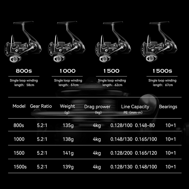 TSURINOYA Spinning Fishing Ree - đánh giá và giá Kastking Reel Zephyr