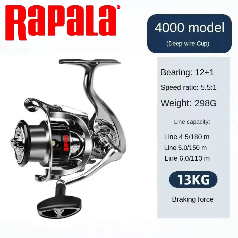 Rapala Spinning Fishing Reel 1 - đánh giá và giá Rapala Lure Countdown