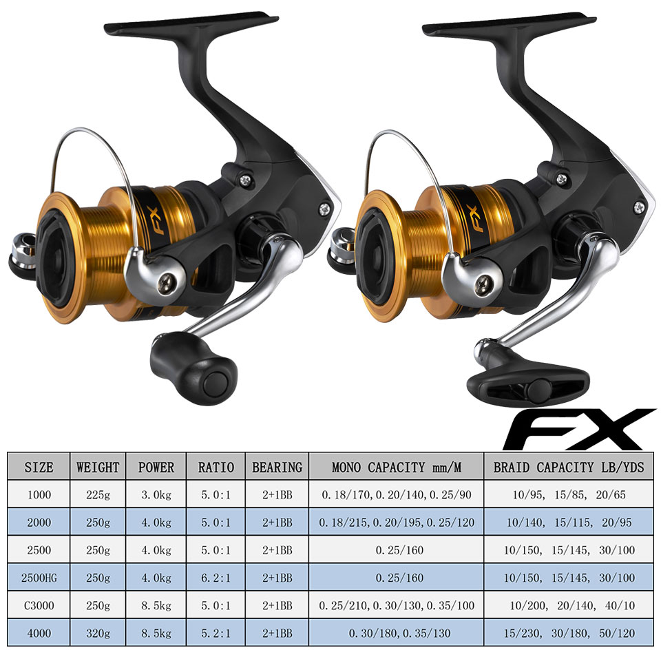 SHIMANO Fishing Reels FX Spinn - đánh giá và giá Shimano Reel Sienna