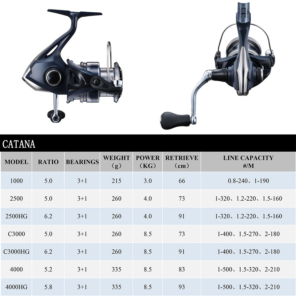 Máy Câu Quay Shimano CATANA hệ - đánh giá và giá Shimano Reel Sienna