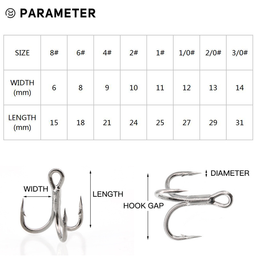 6X Fishing Treble Hook 10Pcs T - đánh giá và giá Fishing Hook Barbless