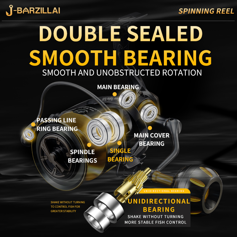 Rooblinos SW Spinning Reel Ult - đánh giá và giá Abu Garcia Reel Max
