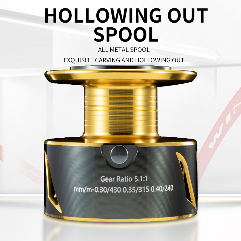 Rooblinos SW Spinning Reel Ult - đánh giá và giá Abu Garcia Reel Max