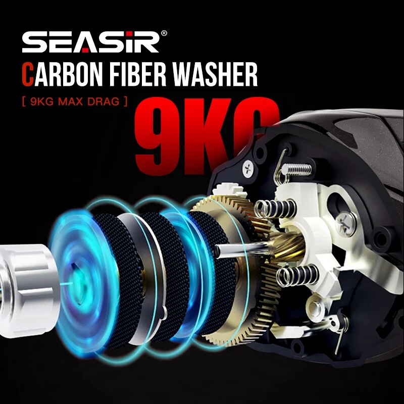 Seasir Cast X2 Baitcasting Ree - đánh giá và giá Kastking Reel Zephyr